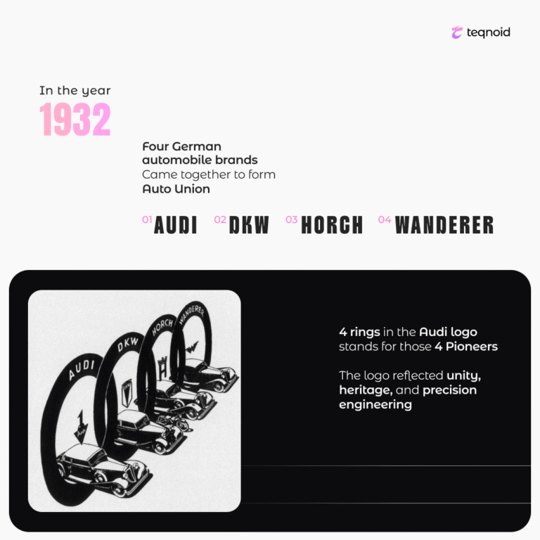 audi 4 rings companies
