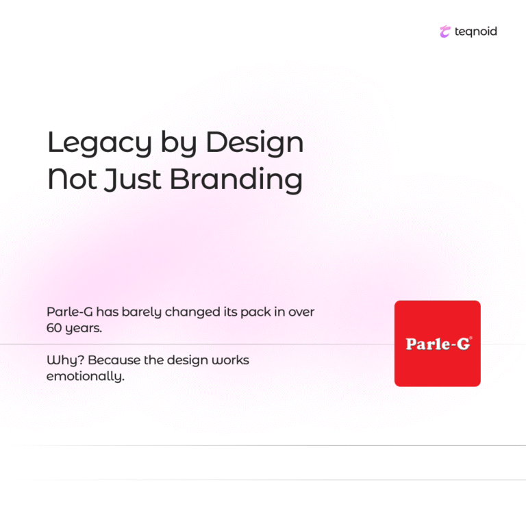 Ai branding